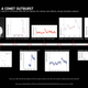 Timeline on Comet 67P’s recent outburst, as witnessed by Rosetta’s cameras, dust collectors, gas and plasma analyzers. Image: ESA/Rosetta/MPS